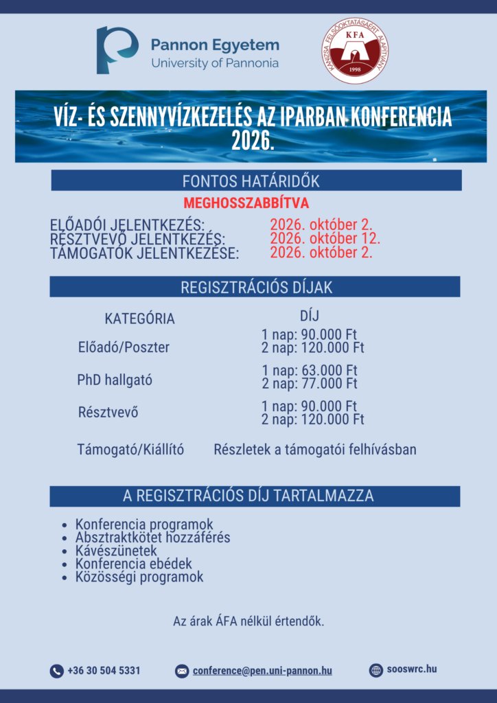 Támogató/Kiállító (Sponsor/Exhibitor)